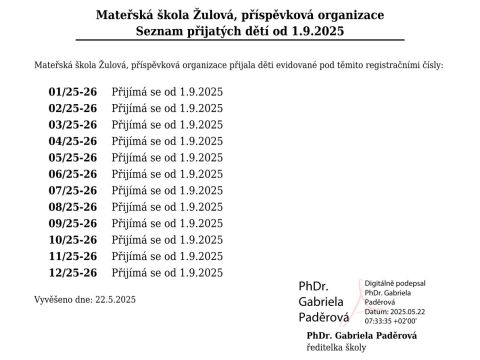 Výsledky příjímacího řízení k předškolnímu vzdělávání na školní rok 2025/2026