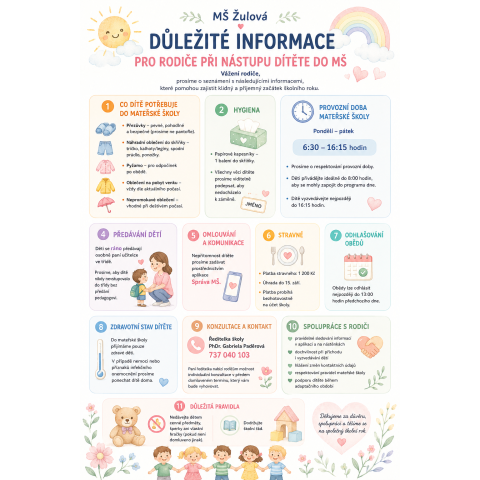 Obrázek: aktuality/informace-pro-drodice.png