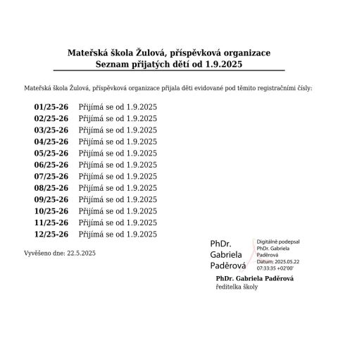 Obrázek: aktuality/vysledky-prijatach-deti.jpg