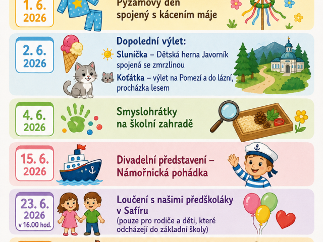 Přehled Akcí v Červnu